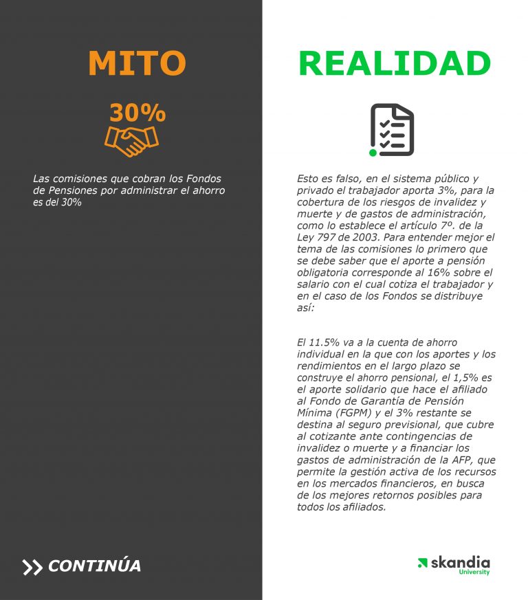 Mitos y realidades_page-0003