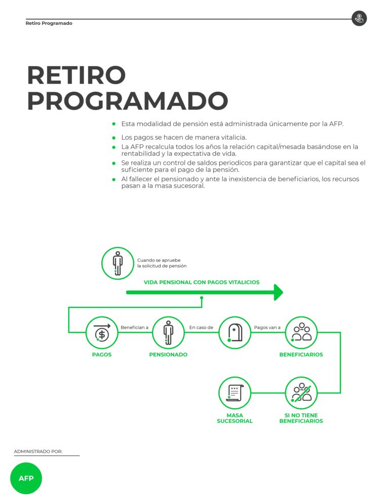 ModalidaesdePensión15022024_page-0003