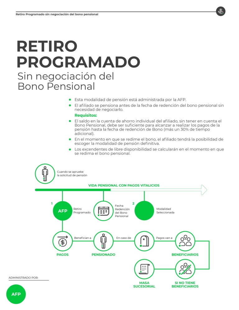 ModalidaesdePensión15022024_page-0004