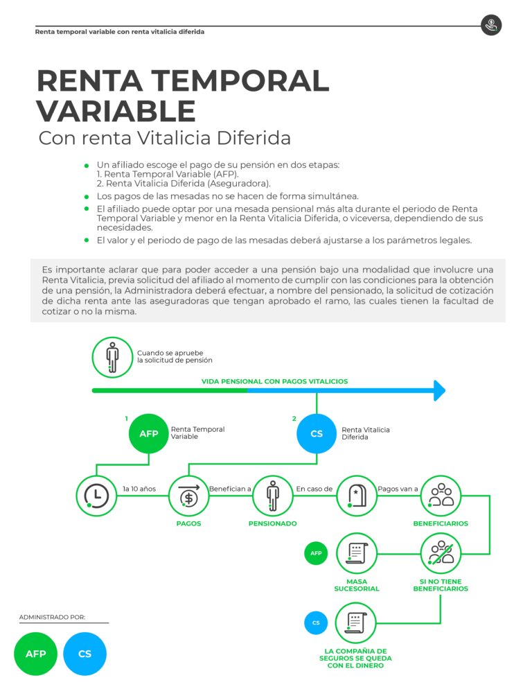 ModalidaesdePensión15022024_page-0006