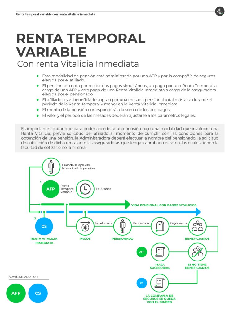 ModalidaesdePensión15022024_page-0007