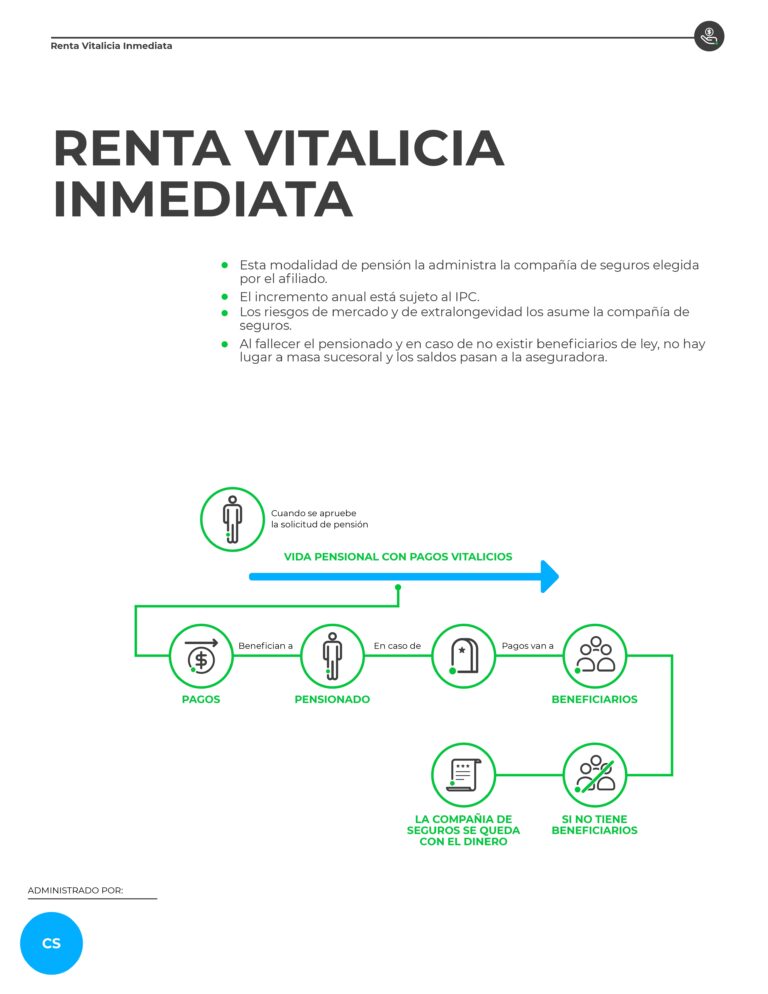 ModalidaesdePensión15022024_page-0008
