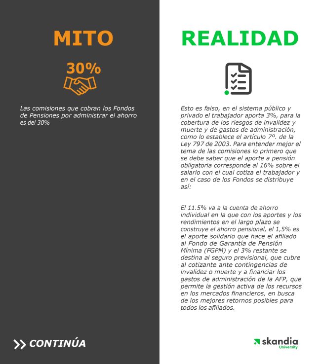 Mitos y realidades_page-0003